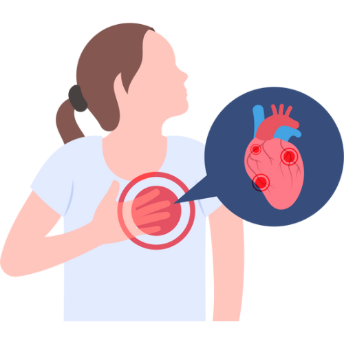 Stem Cell Treatment in Heart Disease