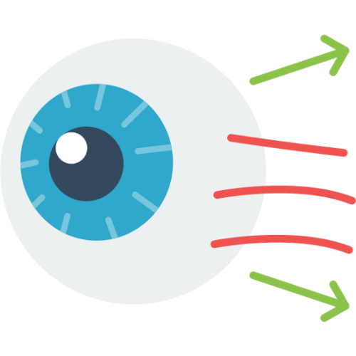 Ocular Plastic Surgery