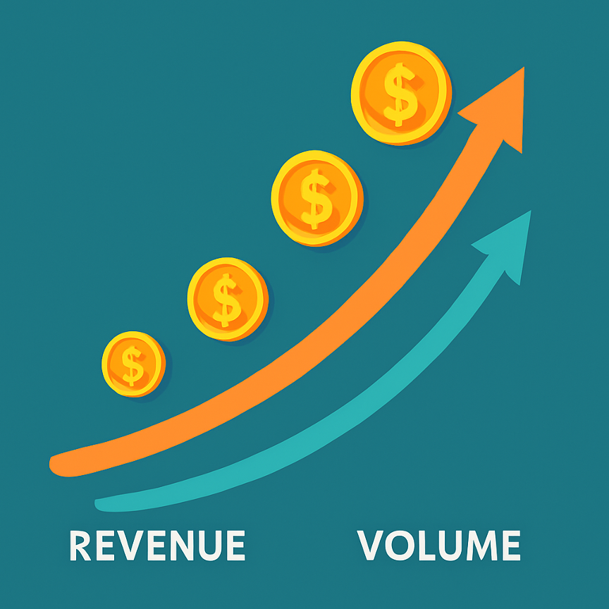 Visual roadmap of how joining a platform like MedicalBridge can lead to exponential growth.